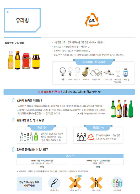 유리병 재활용 방법