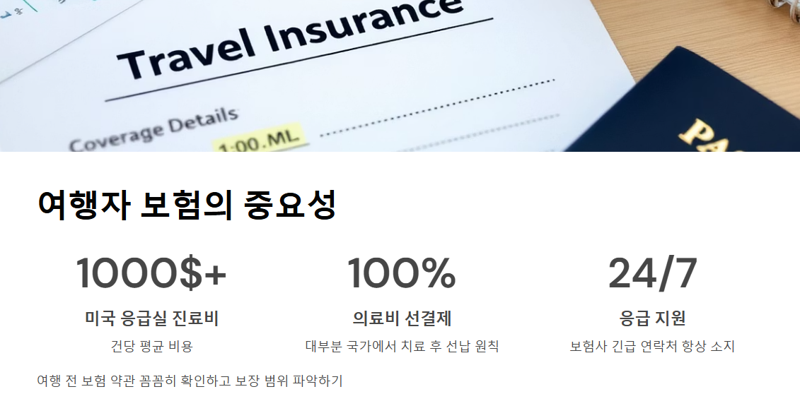 해외여행 시 꼭 알아야 할 의료정보