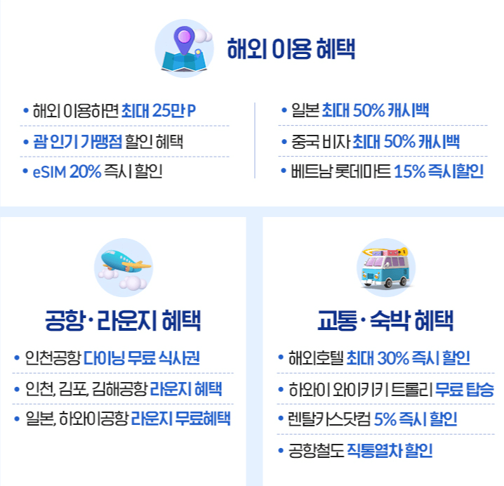 트래블러스-이벤트혜택