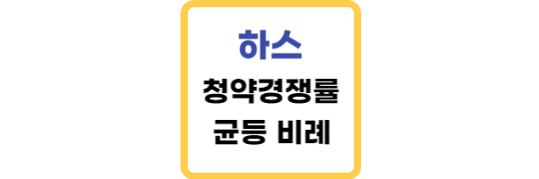 하스-공모주-균등배정