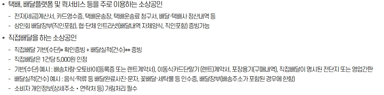 2025 소상공인 배달 택배비 지원, 신청 보류 증빙서류 확인법