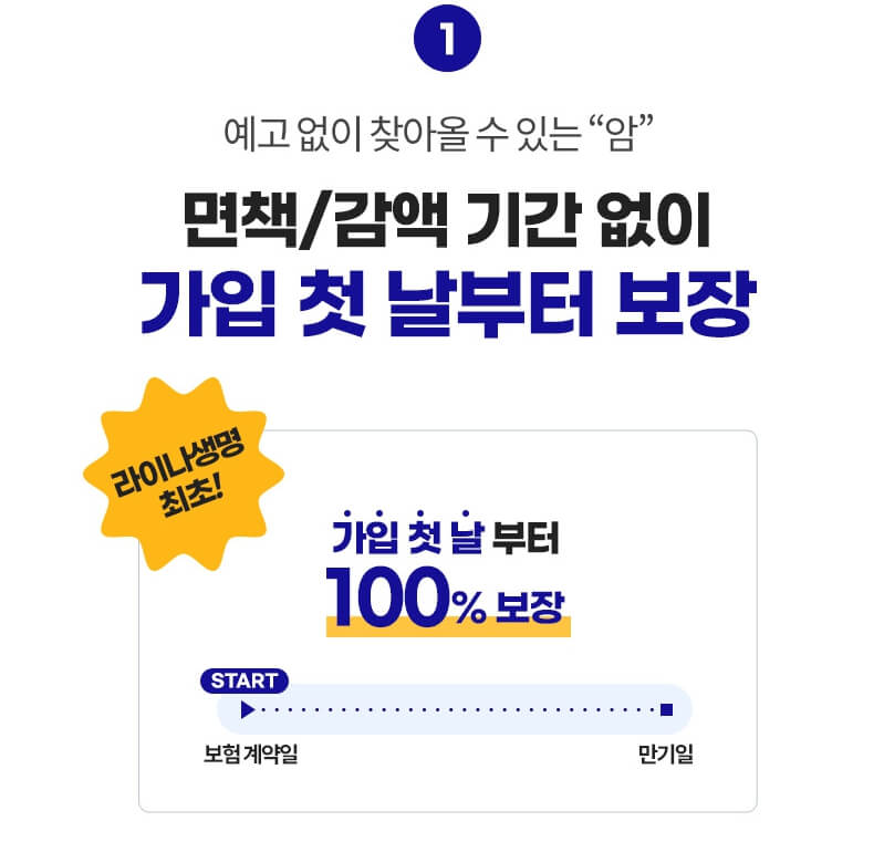 암보험 보장내용 비교 총정리