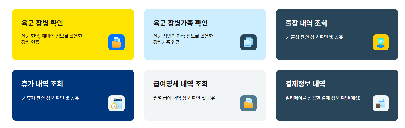 밀리패스가족등록 복지 혜택 총정리