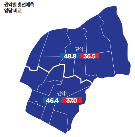 강동구 권역별 총선예측 양당 비교 여론조사꽃