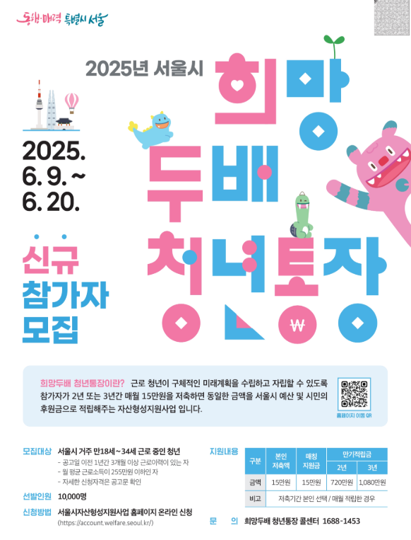 희망두배 청년통장