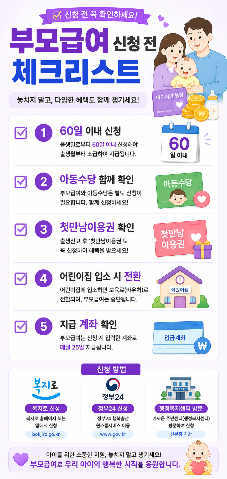 부모급여 신청 전 60일 이내 신청, 아동수당 함께 확인, 첫만남이용권 확인, 어린이집 입소 시 보육료 전환, 지급 계좌 확인을 안내하는 세로형 체크리스트 인포그래픽