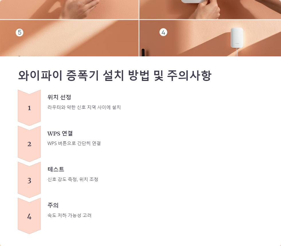무선인터넷