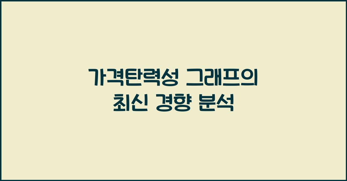 가격탄력성 그래프