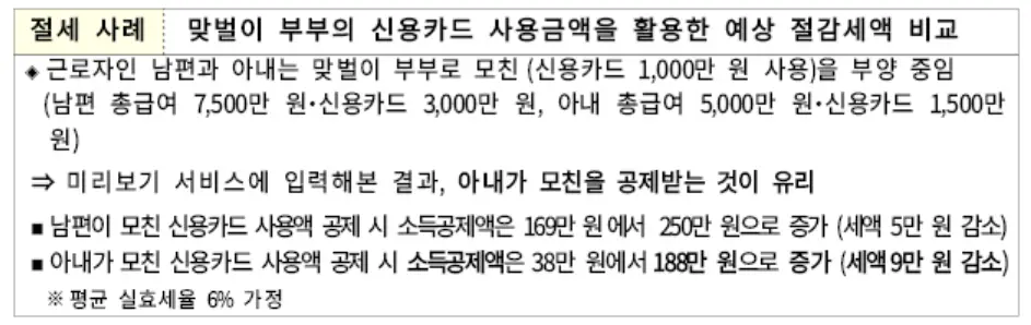 절세 사례