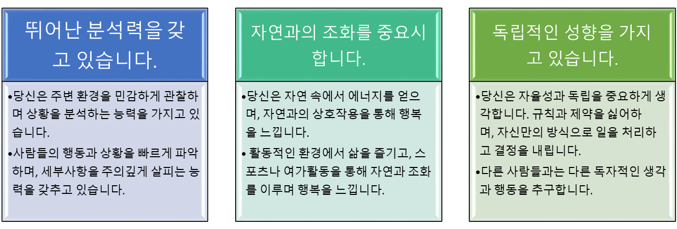 ESTP 팩폭