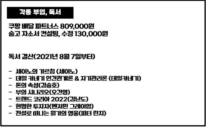 부업-배달-숨고-독서-결산
