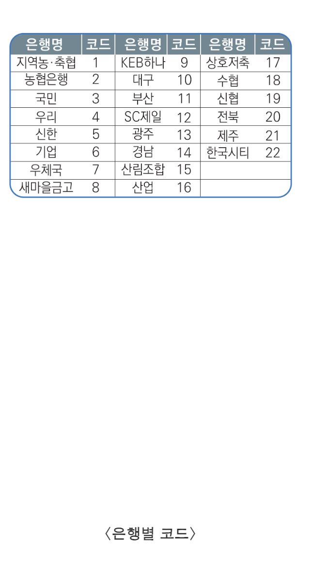 2024 근로장려금 신청방법 및 신청조건&amp;#44; 지급액 총정리