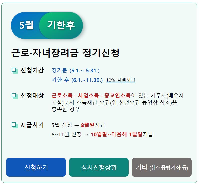 2023 자녀장려금