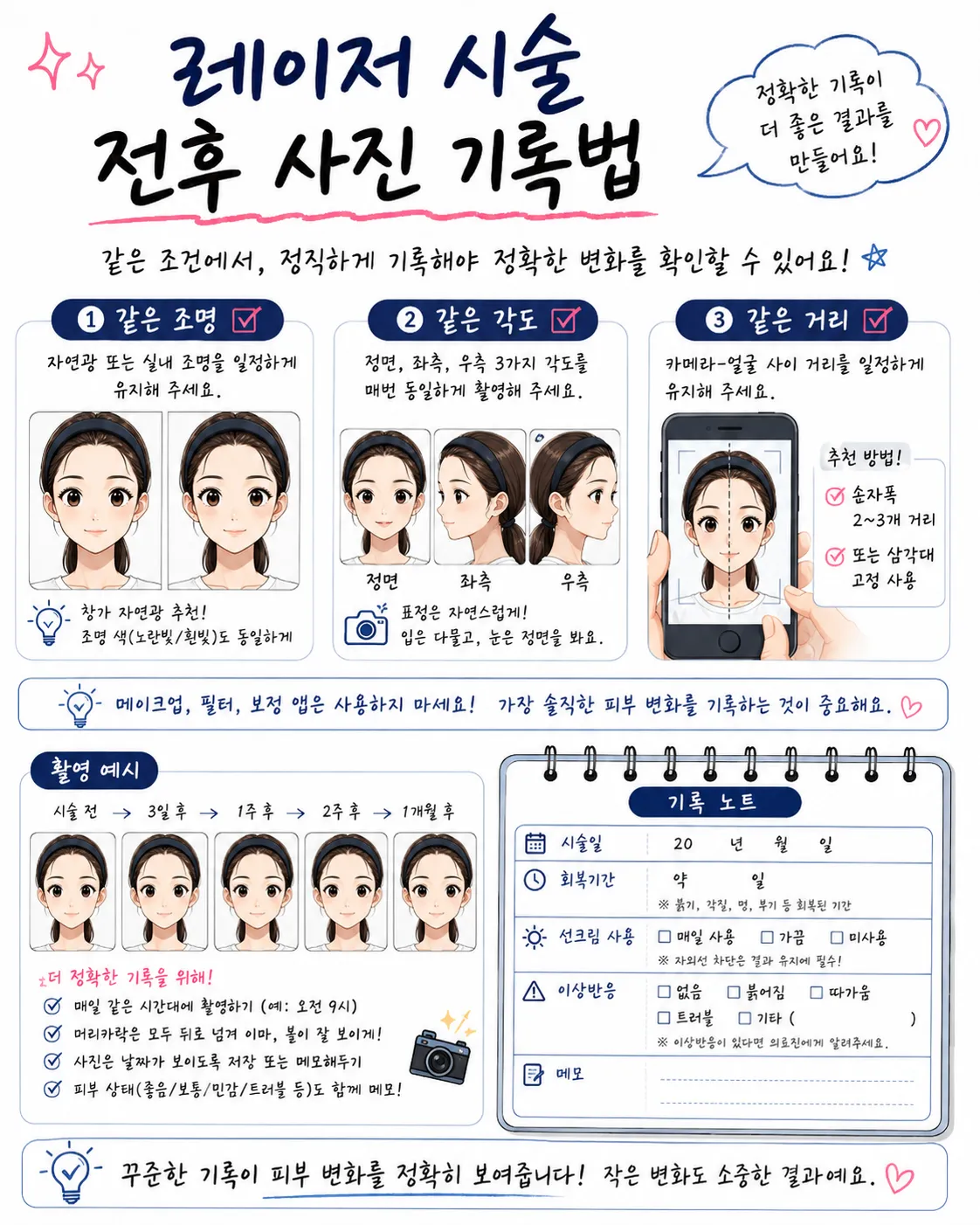 레이저 시술 전후 사진 기록법