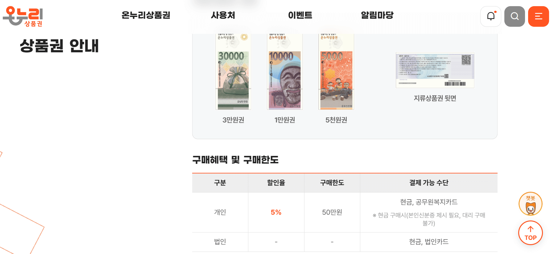 온누리상품권홈페이지
