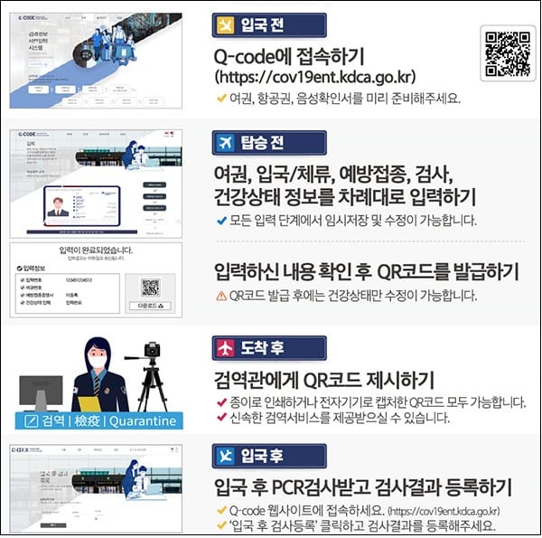 K방역 재개?...해외 입국자 방역 강화....4차 백신 접종도 고려 중