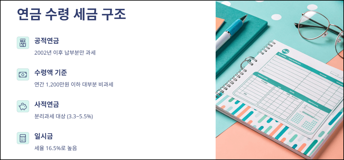 연금 수령 세금 구조