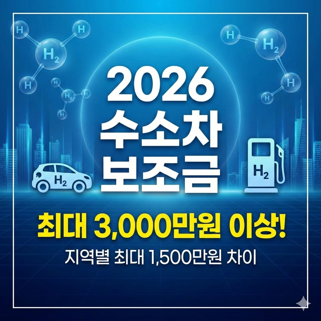 2026 수소차 보조금 3천만원 받는 지역 순위와 잔여 물량 조회
