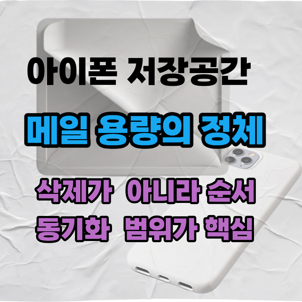 아이폰 메일용량은 동기화범위가 중요합니다.