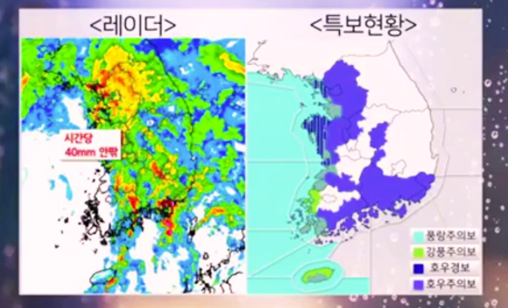 띠별 운세 오늘의 날씨