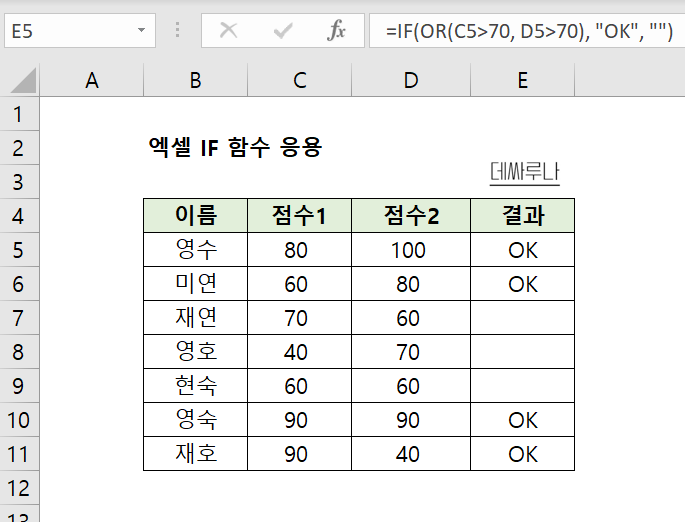 엑셀 IF함수 - AND&#44; OR&#44; NOT과 함께 사용