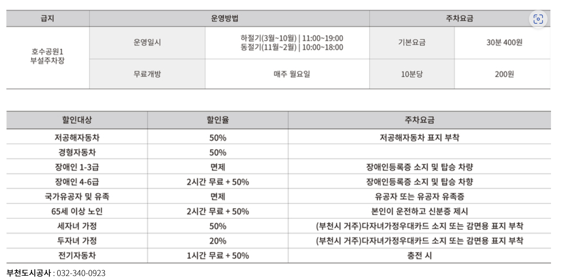 상동호수공원
