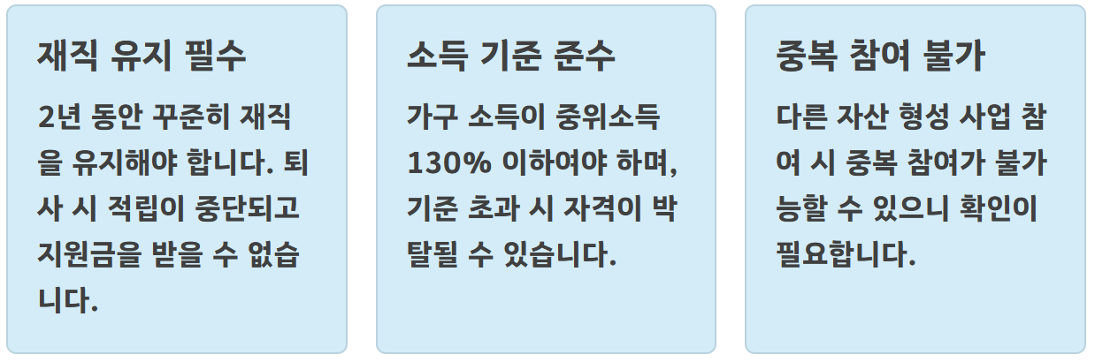 경남 청년 모다드림 통장