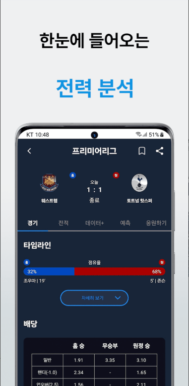 스포츠 경기 AI 분석 공유 플랫폼, 스포츠 경기 분석 및 예측