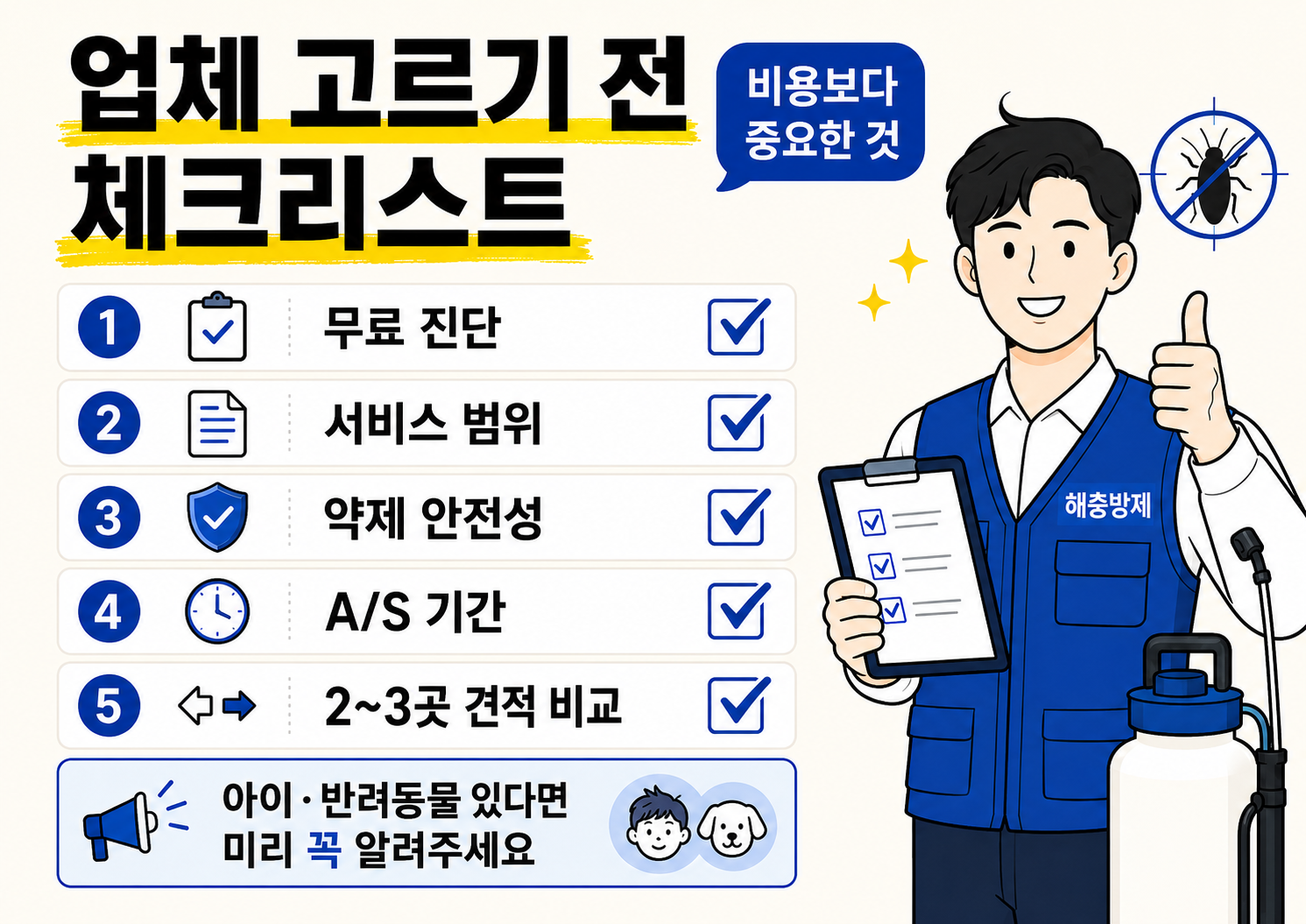 해충방제 업체를 고르기 전 무료 진단, 서비스 범위, 약제 안전성, A/S 기간, 여러 곳 견적 비교를 확인하라는 체크리스트 이미지
