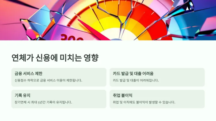 연체가-신용에 미치는 영향