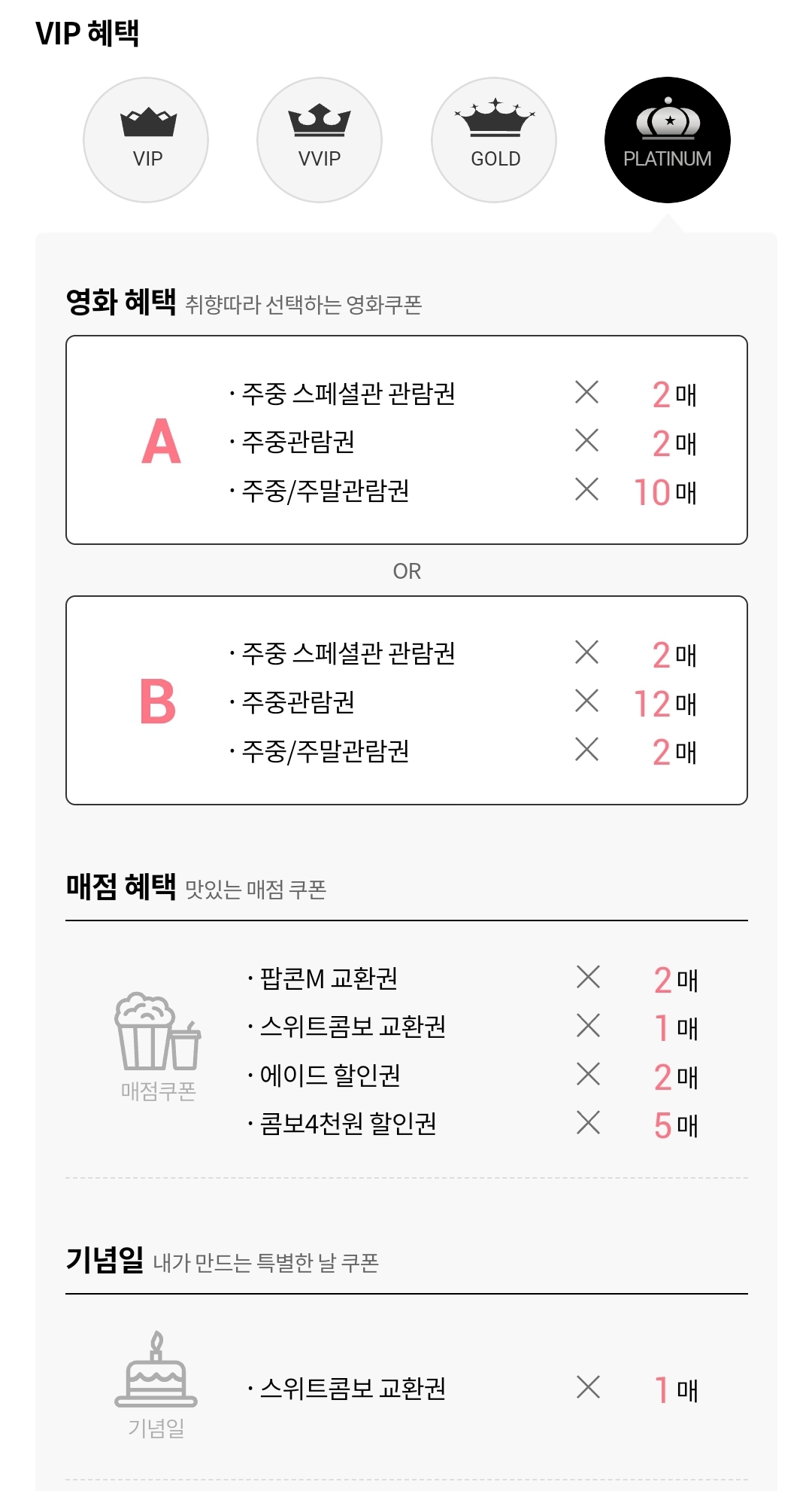 롯데시네마 멤버십(VIP) 등급 선정 및 유지 기준, 혜택, 특별 제휴혜택