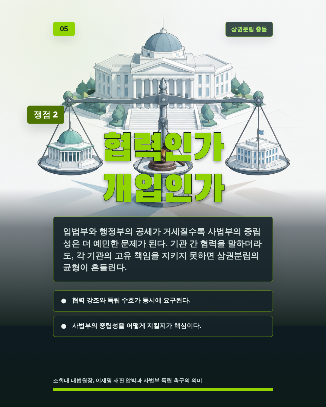 협력인가 개입인가