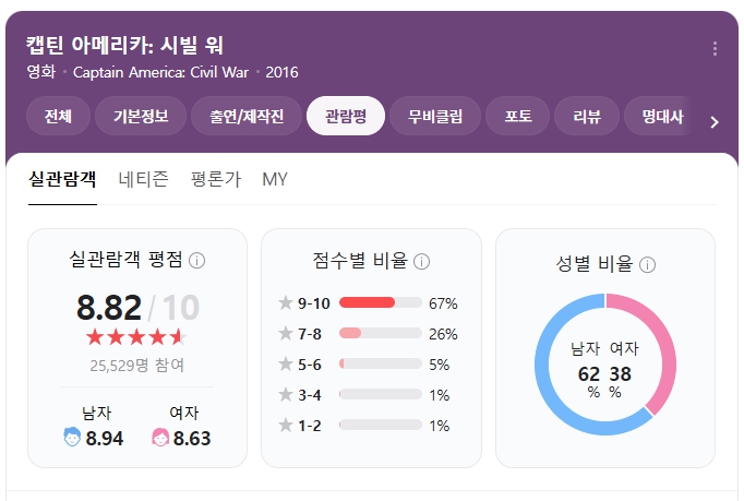 ์บกํด์๋ฉ๋ฆฌ์นด์๋น์