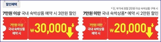 2024 대한민국 숙박 세일 페스타 국내 숙박 할인