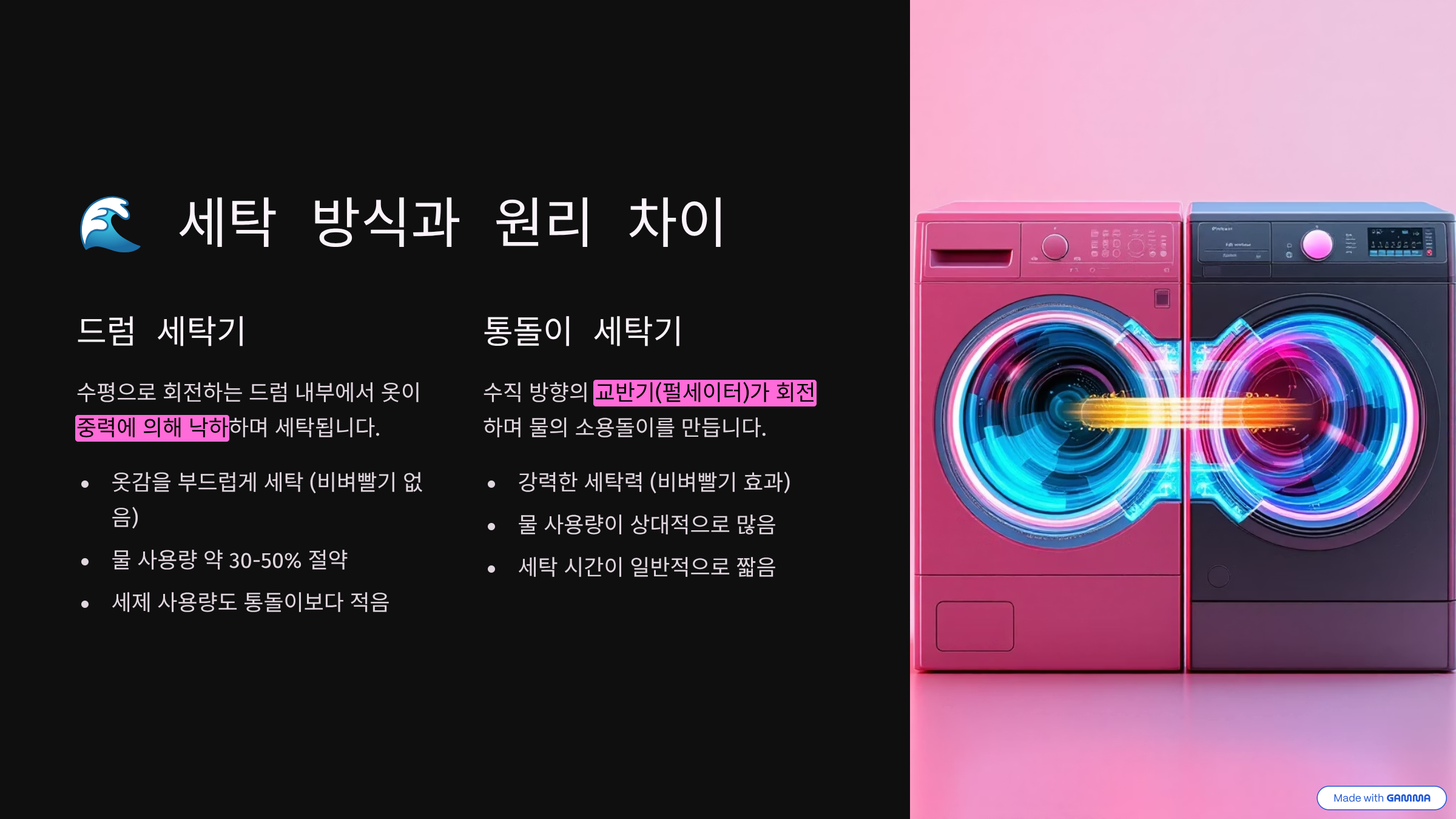 세탁 방식과 원리 차이