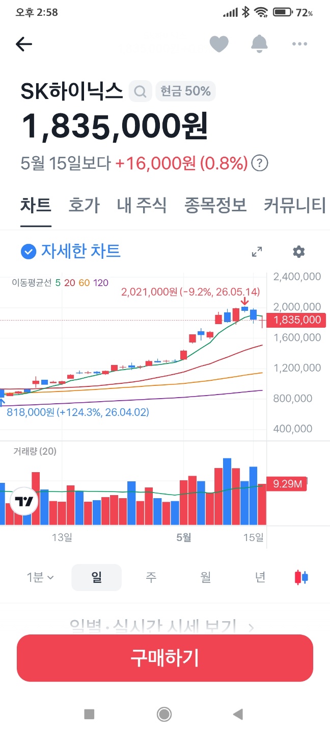 토스증권 주식 구매하기 버튼