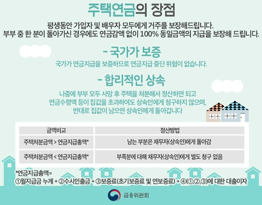 주택연금 장점