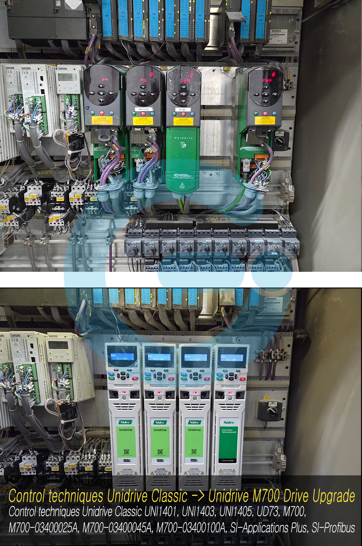 Unidrive Classic, Unidrive M700