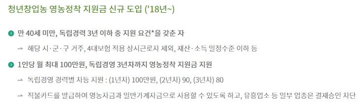 영농 보조금의 연차별 지급 금액과 직불카드 사용 조건을 안내하는 표