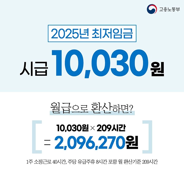 2025년 최저임금 기준 연봉 실수령액 표 총정리