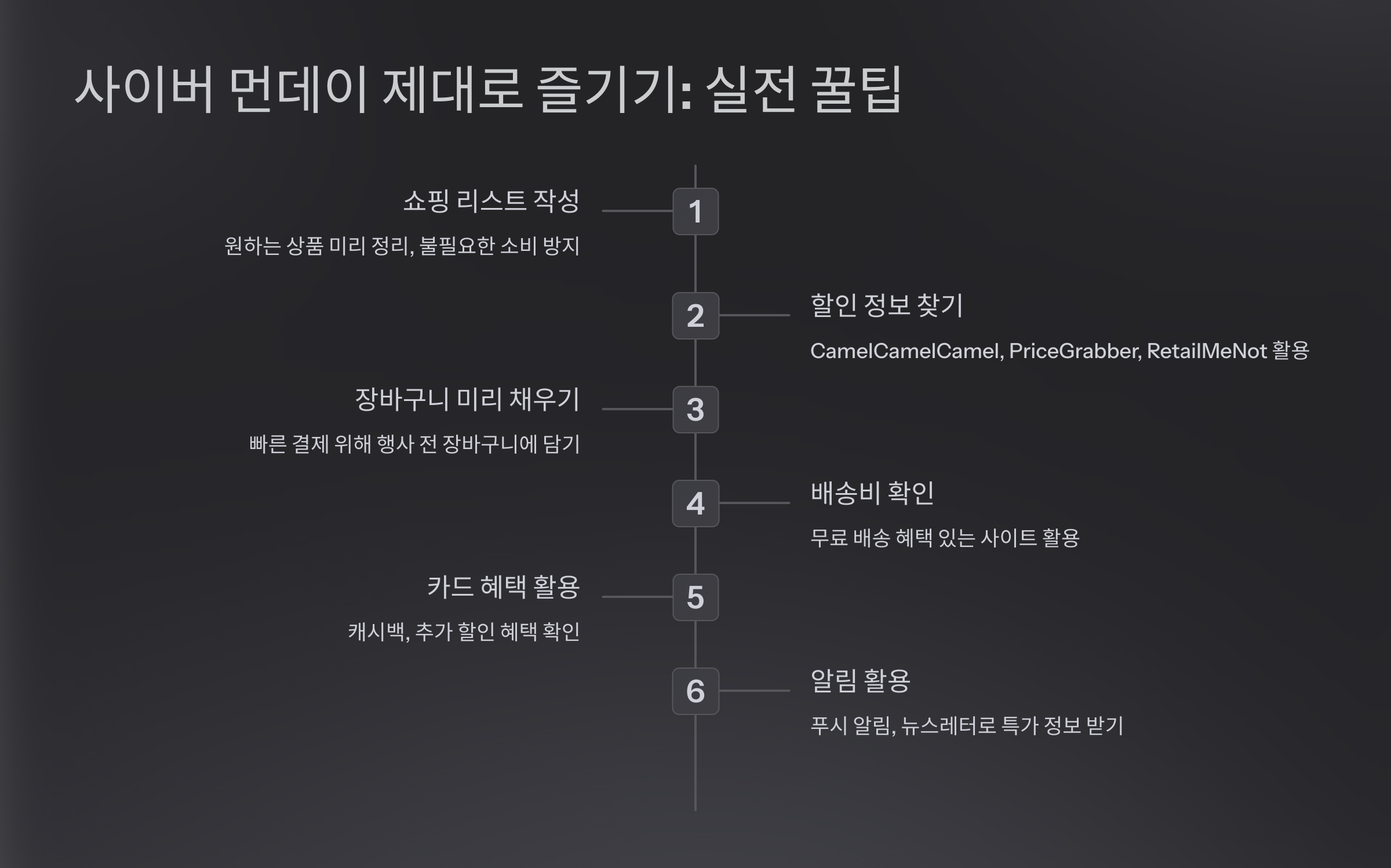 실전 꿀팁