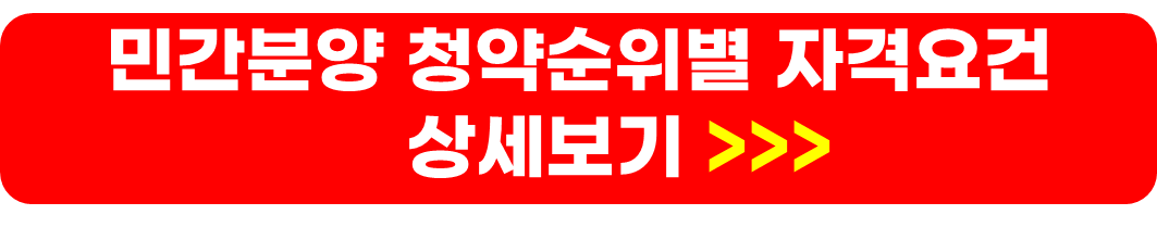 민간분양 공고사이트, 조건, 가점표