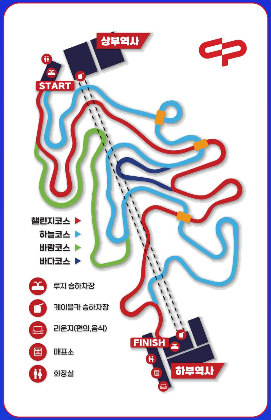 여수 챌린지파크 루지