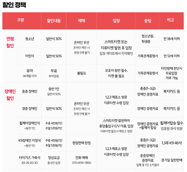 KBO 프로야구 기아 타이거즈 티켓 할인 정책