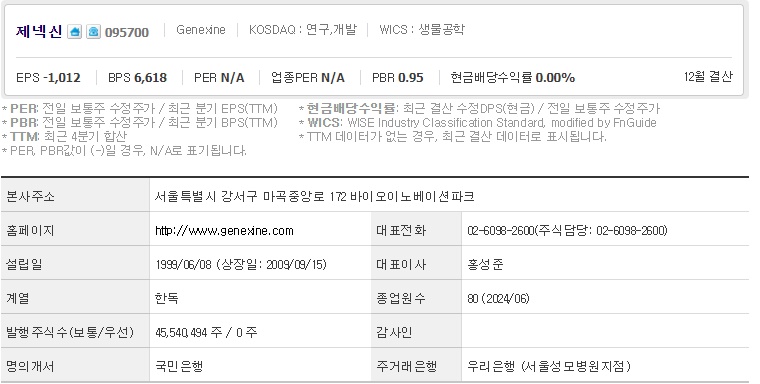 제넥신 주가 기업개요