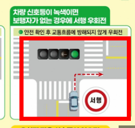 불법유턴 범칙금 과태료 알아보기
