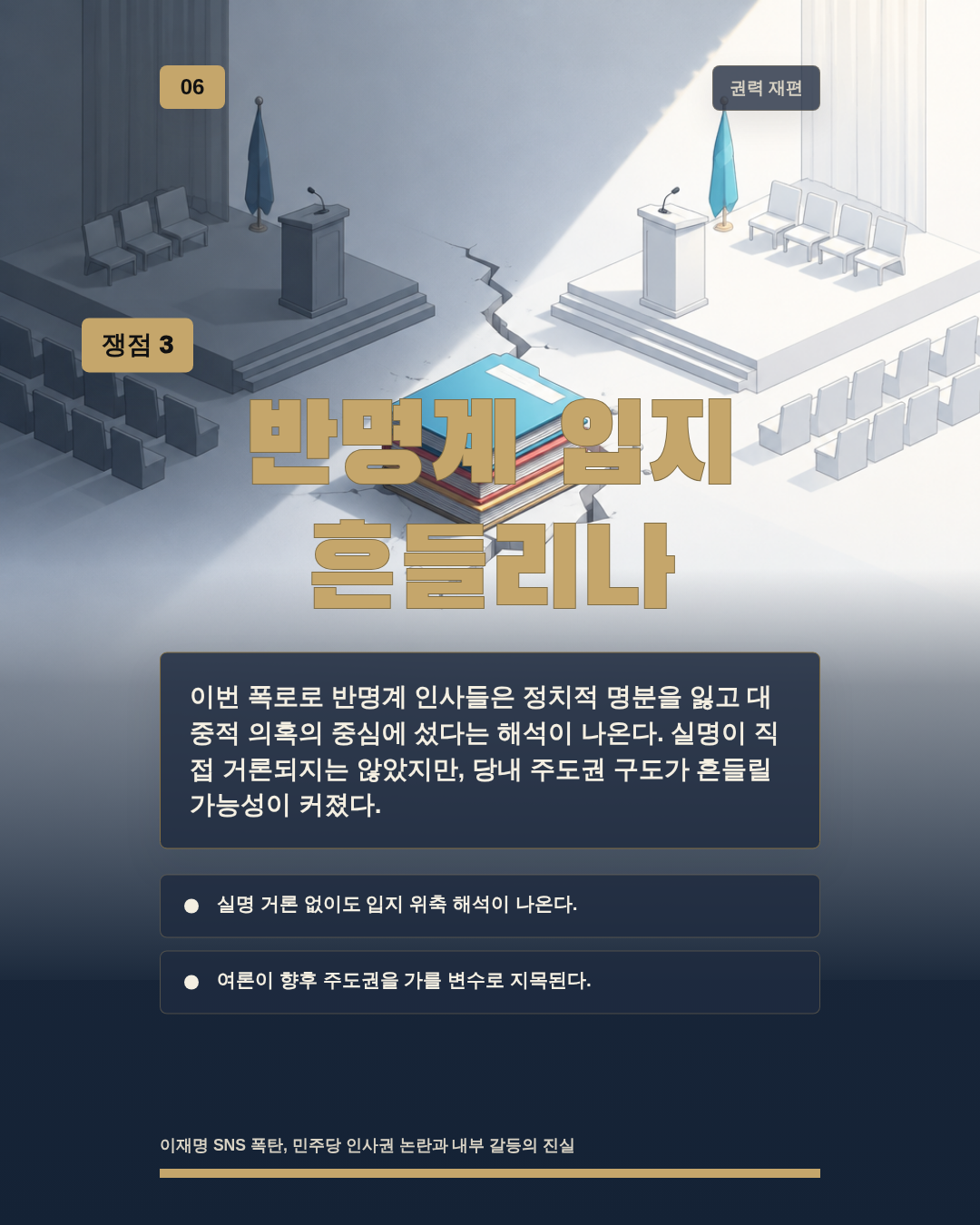 반명계 입지 흔들리나