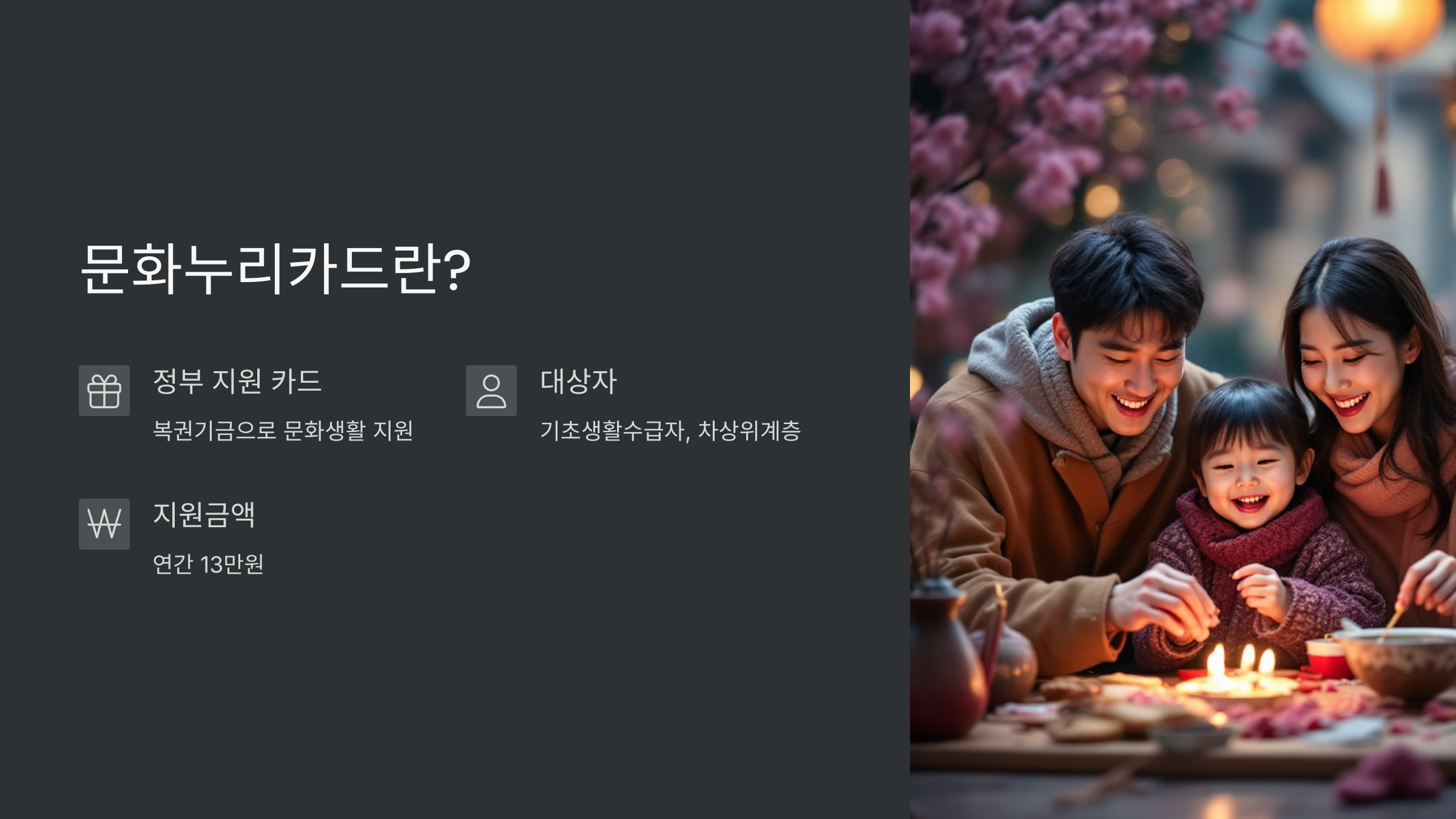 문화누리카드