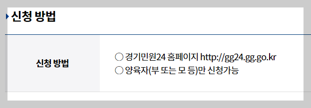 경기도 조부모 돌봄수당 신청방법