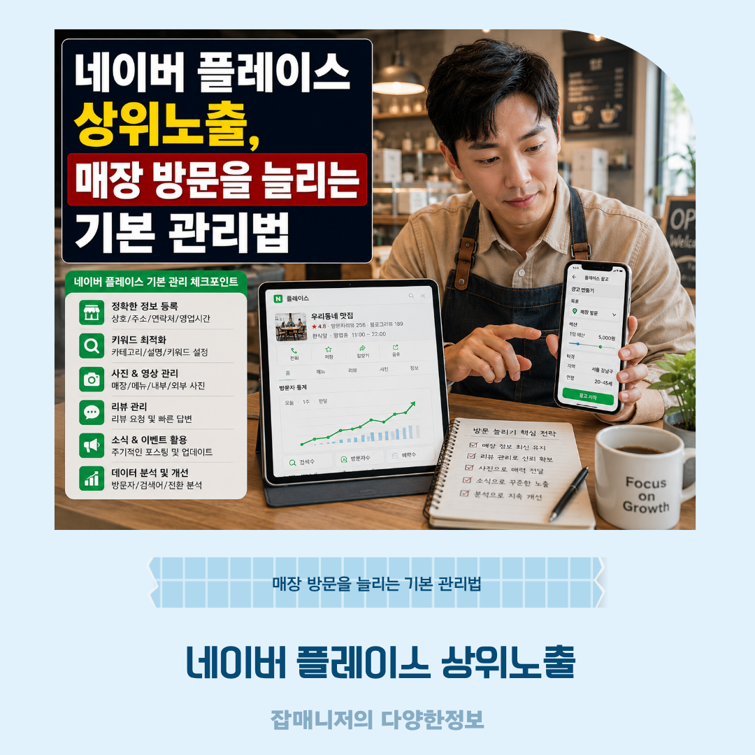 네이버 플레이스 상위노출, 매장 방문을 늘리는 기본 관리법